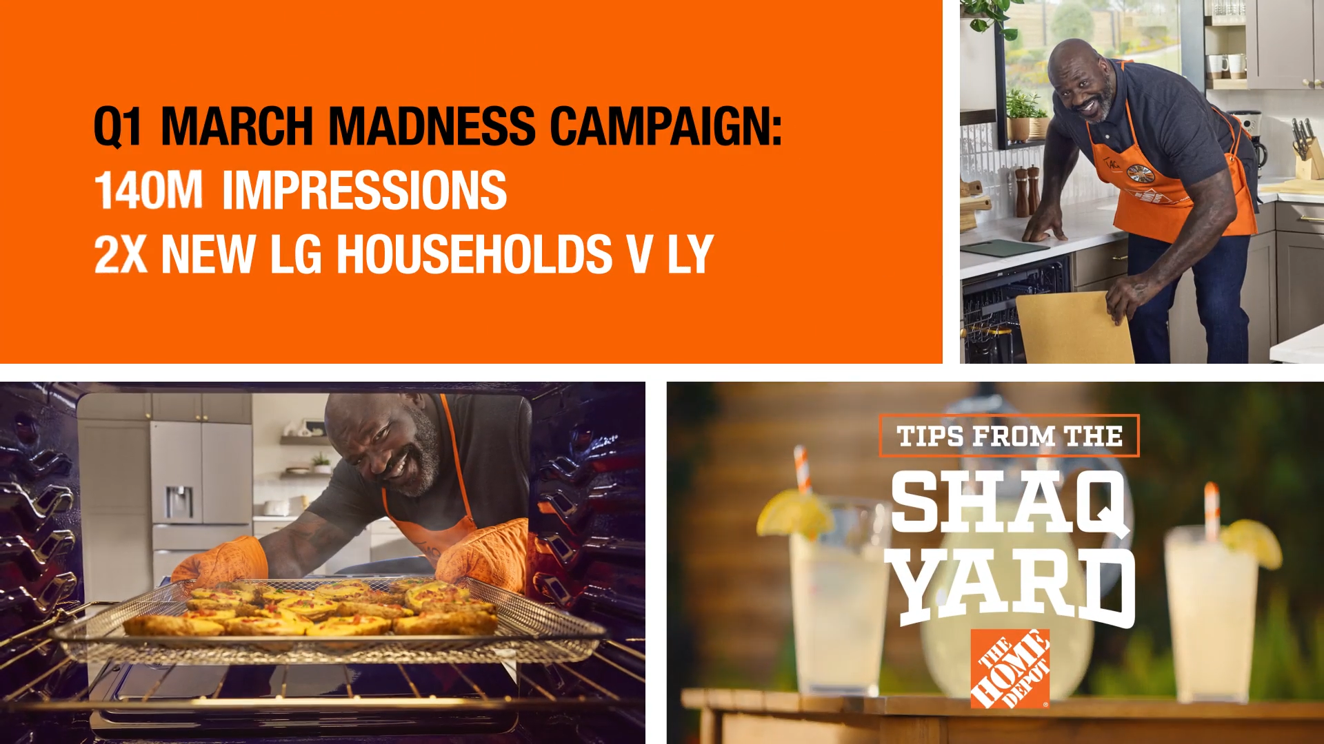 The Home Depot Sizzle Reel — motion graphics showreel